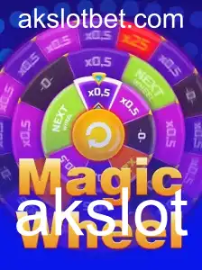 MagicWheel: Descubra o Fascínio e as Regras de um Jogo Inovador